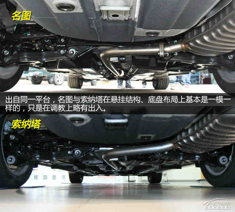 定位大不相同 鸡头凤尾之名图对比索纳塔
