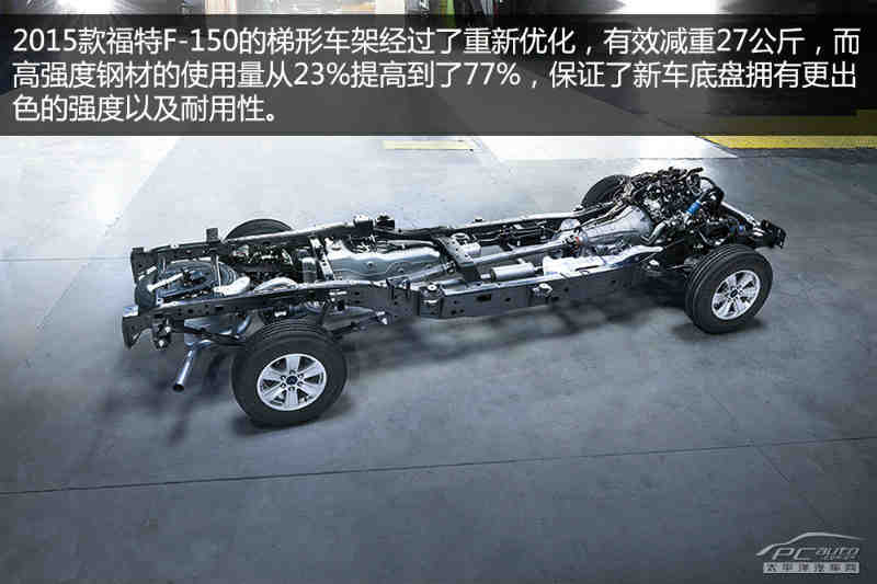 2015款福特f-150解析 大块头皮卡进化论