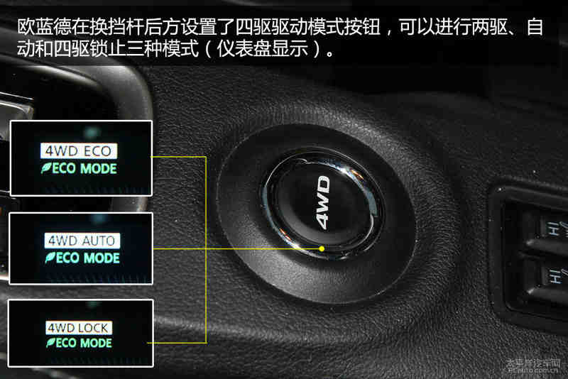 行者无疆 进口三菱欧蓝德四驱系统体验