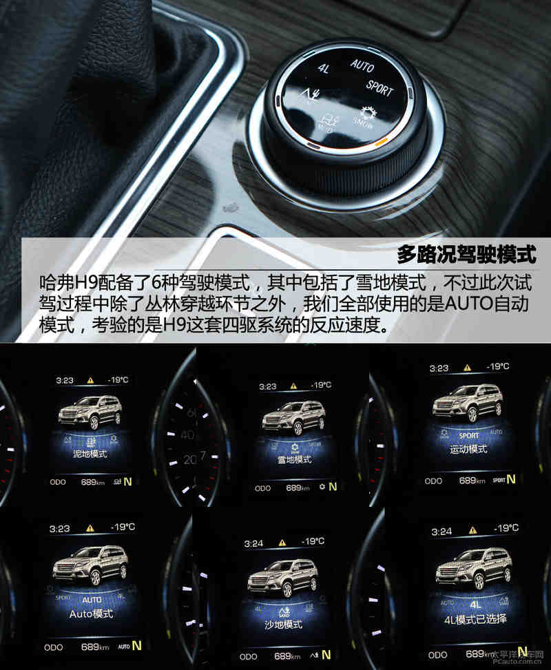 正文 2项目测试h9主动安全系统回顶部 ● 驾驶模式 哈弗h9之所以可以