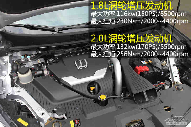 中高配车型性价比高 纳智捷优6购车手册