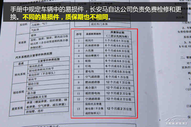 下面,我们根据保养手册提供的保养间隔标准计算,长安马自达cx-5的2.