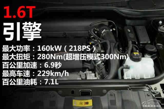 长丰猎豹xinkuan汽车-总结 新一代 三门掀背在国内已经推出,五门掀背官方也透露于11月高清图片