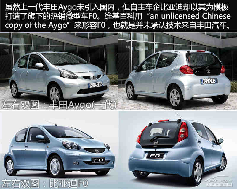 微·观世界 新一代丰田aygo官图解析