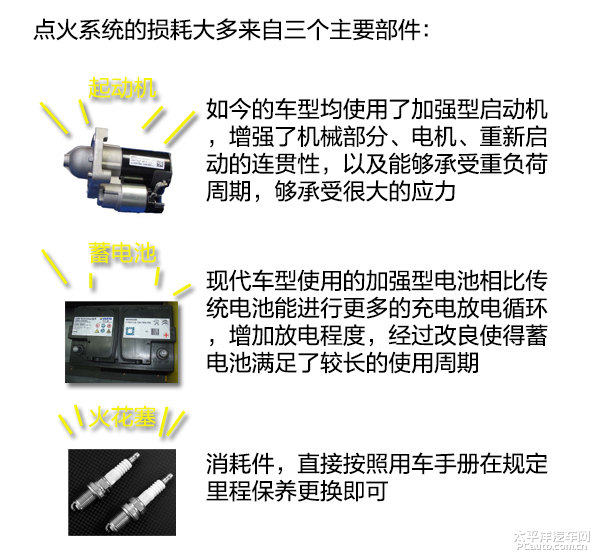 定鸡是什么原理(2)