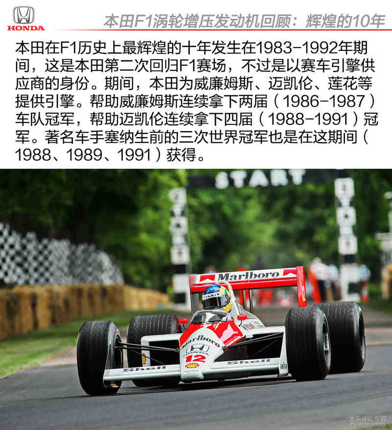 1983年本田是以赛车引擎供应商的身份重新回到f1赛场,为spirit车队和