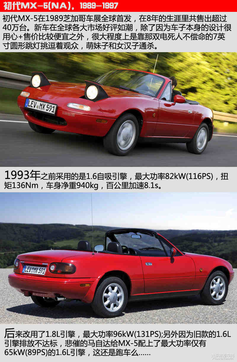 新一代马自达mx-5解析 年轻的心永不会老