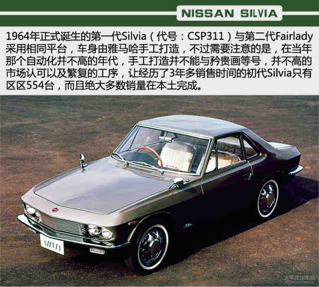日产silvia车型历史回顾 弯道中的舞者