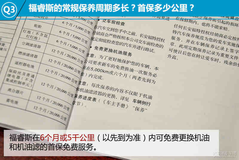 最新文章 正文福睿斯官方建议保养周期为1万公里或6个月(以先到为准)