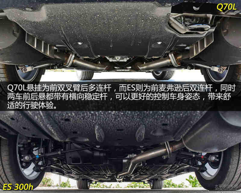 英菲尼迪q70l和雷克萨斯es作为中大型豪华轿车,在底盘方面大家可以