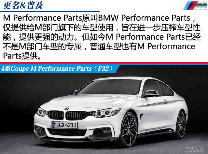 m performance parts(m高性能套件:不仅是外观很运动