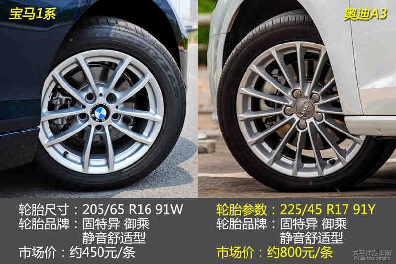 变脸再战宿敌 宝马新1系vs奥迪a3