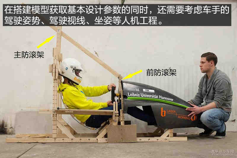大学生赛车梦(2) 赛车的车架结构与制作