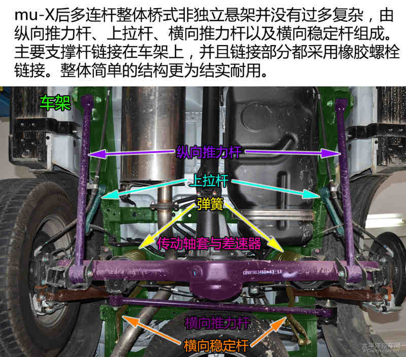 硬派suv风格 五十铃mu-x四驱车型底盘解析