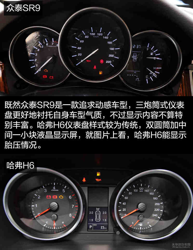 凭颜值就能挑战冠军?众泰sr9对比哈弗h6
