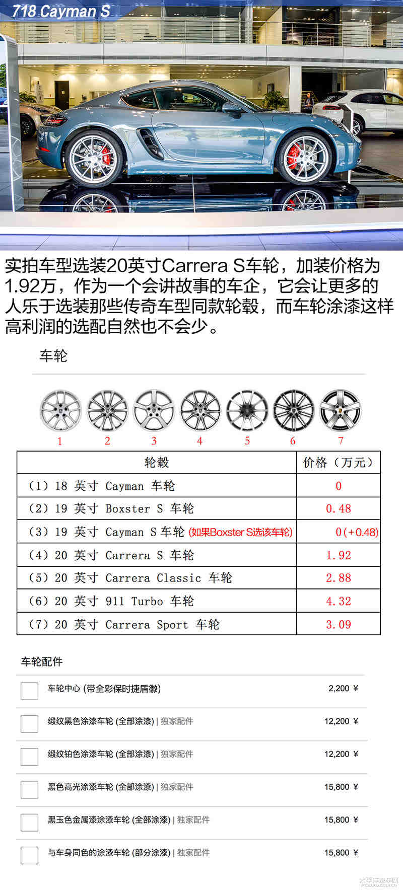 46万元,笔者在保时捷官网"车辆配置器"中将实拍车型选配出来了,下图为