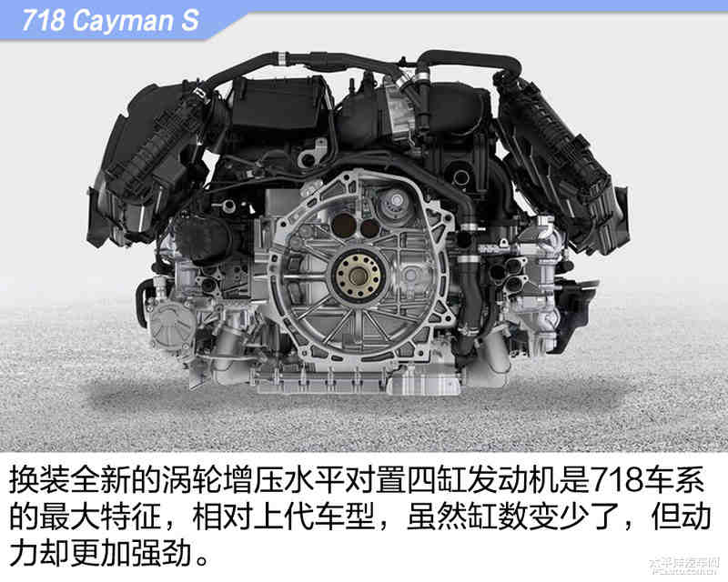 选装就花了20万 实拍保时捷718 cayman s