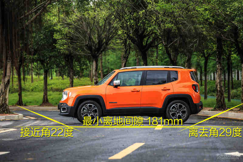 评测Jeep自由侠1.4T