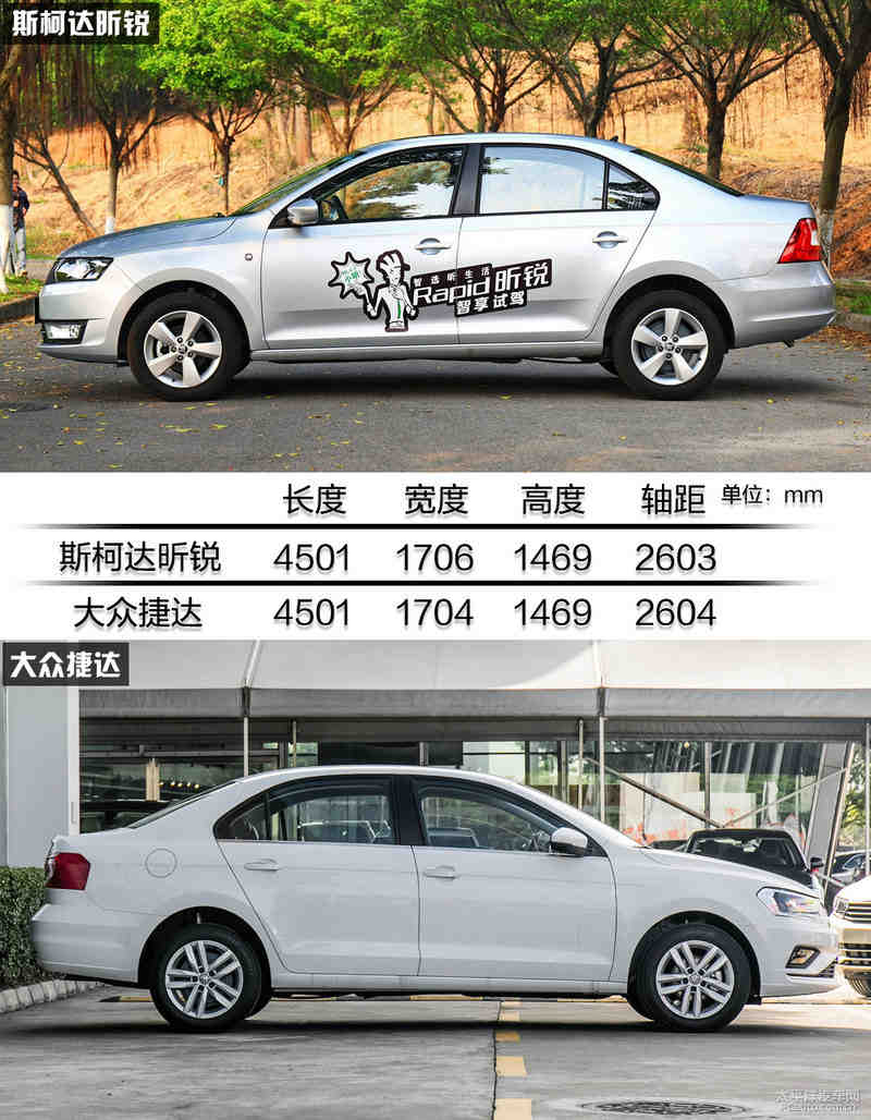 再遇艰难的抉择 斯柯达昕锐对比大众捷达