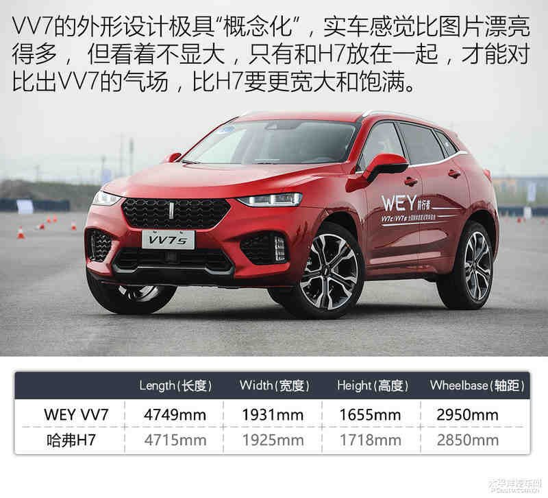 试驾WEY VV7s/VV7c