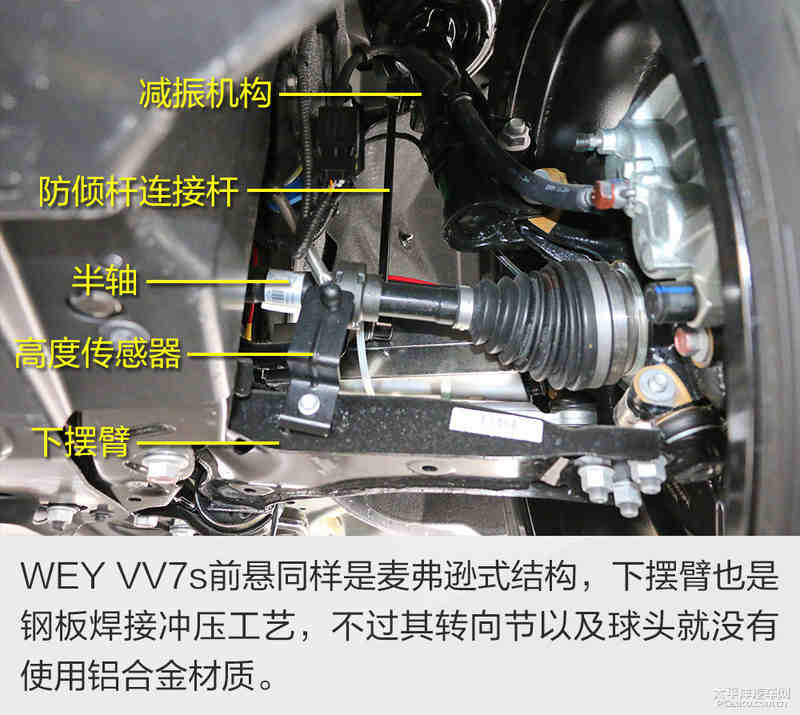 国产高端车 领克01及WEY VV7s底盘浅析 国产高端车 领克01及WEY VV7s底盘浅析