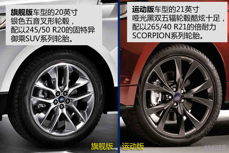 長安福特全新銳界前瞻 一步到位的7座suv