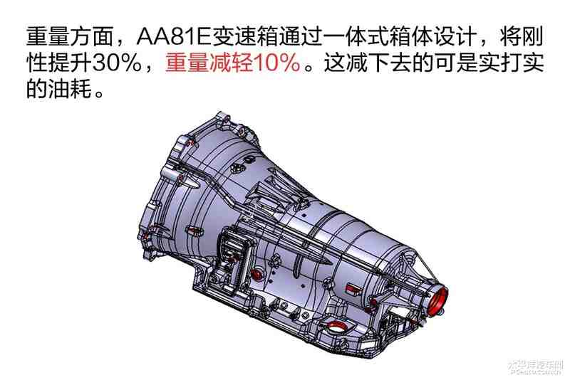 看看愛信4at征戰變速箱界多少年就明白了.