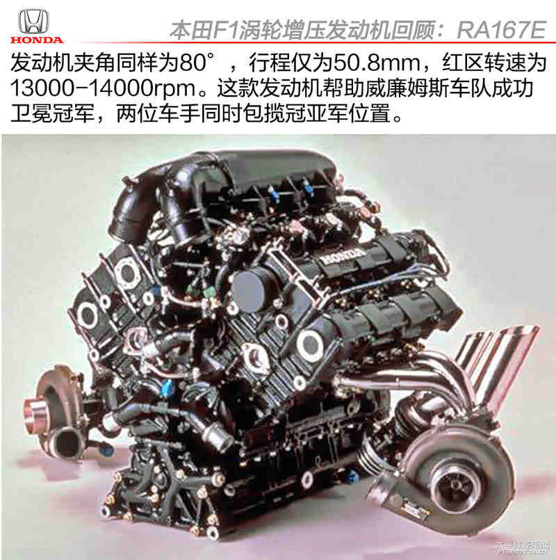 f1发动机参数1.6t马力图片
