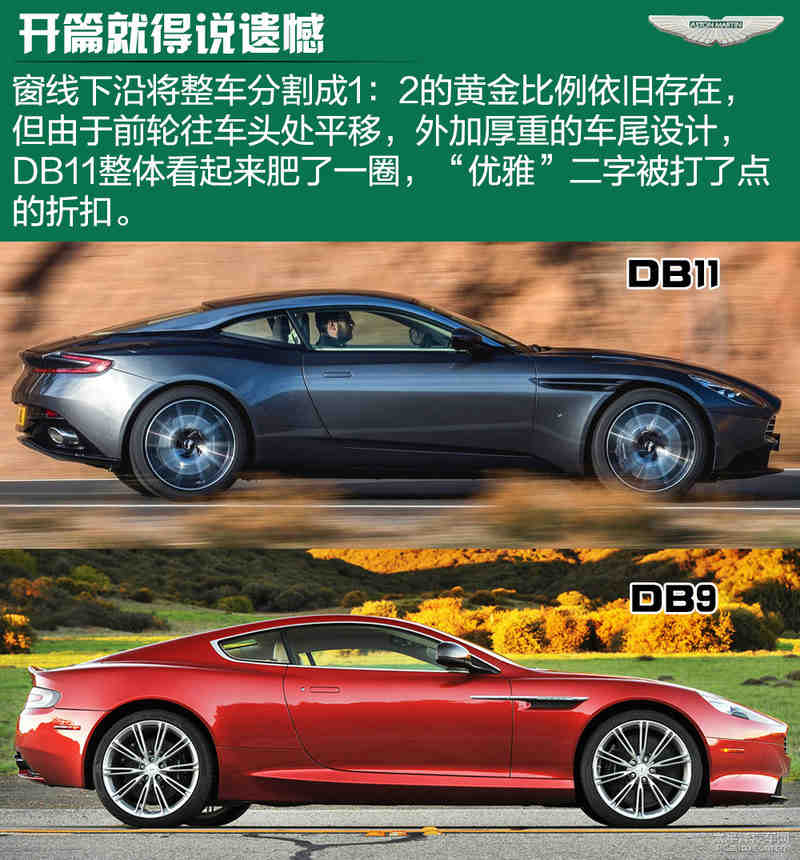 日內瓦車展靜態評測:阿斯頓馬丁db11