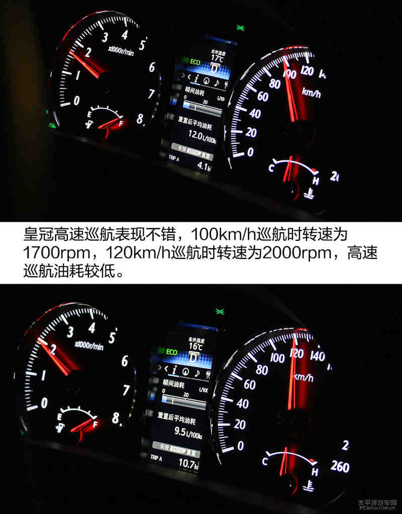 丰田皇冠2.5真实油耗图片